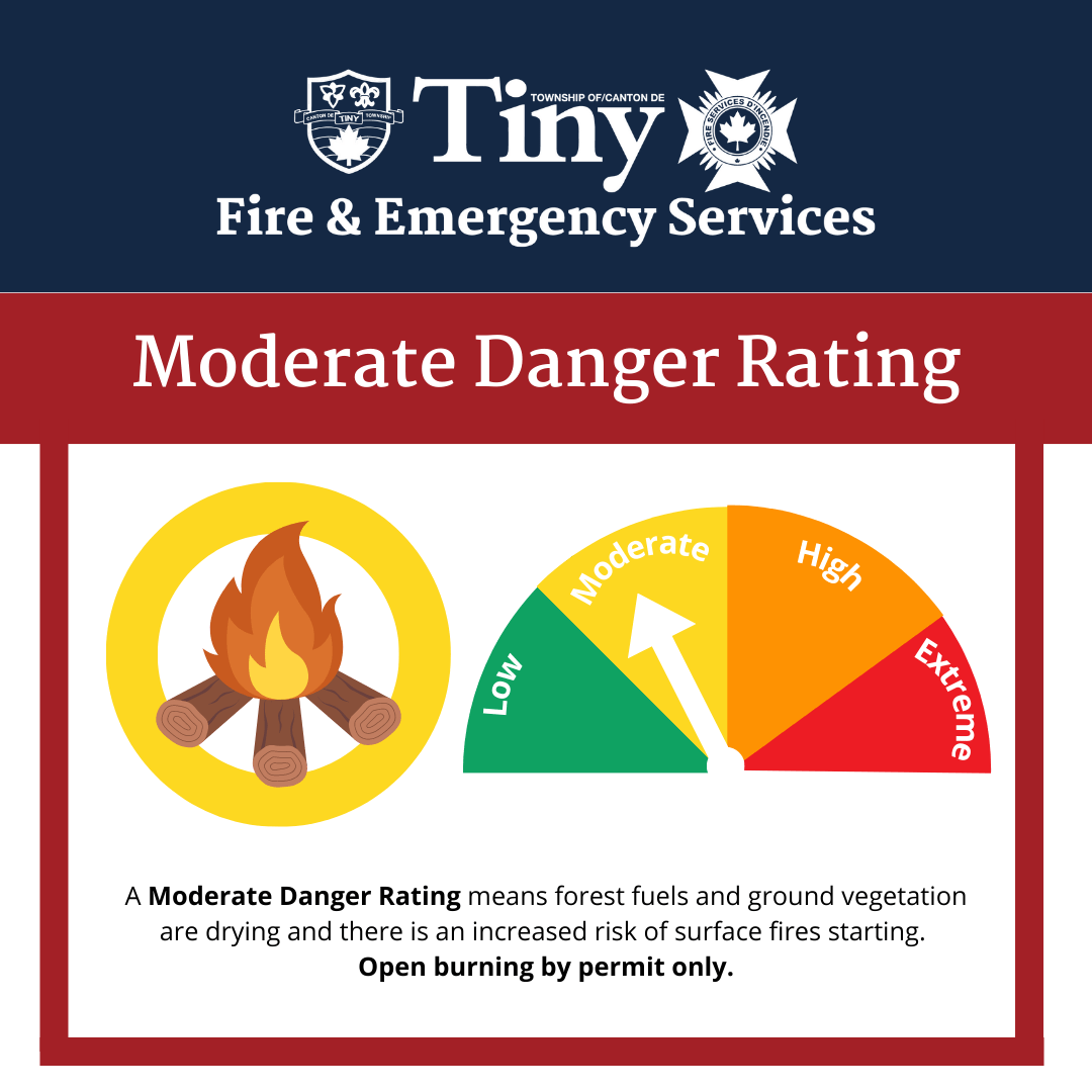 Fire Hazard Rating Township of Tiny